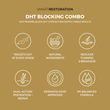 DHT blocking shampoo and conditioner key qualities