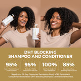 DHT blocking shampoo and conditioner proven benefits
