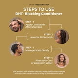 Steps to use DHT blocking conditioner