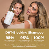 DHT blocking shampoo proven result