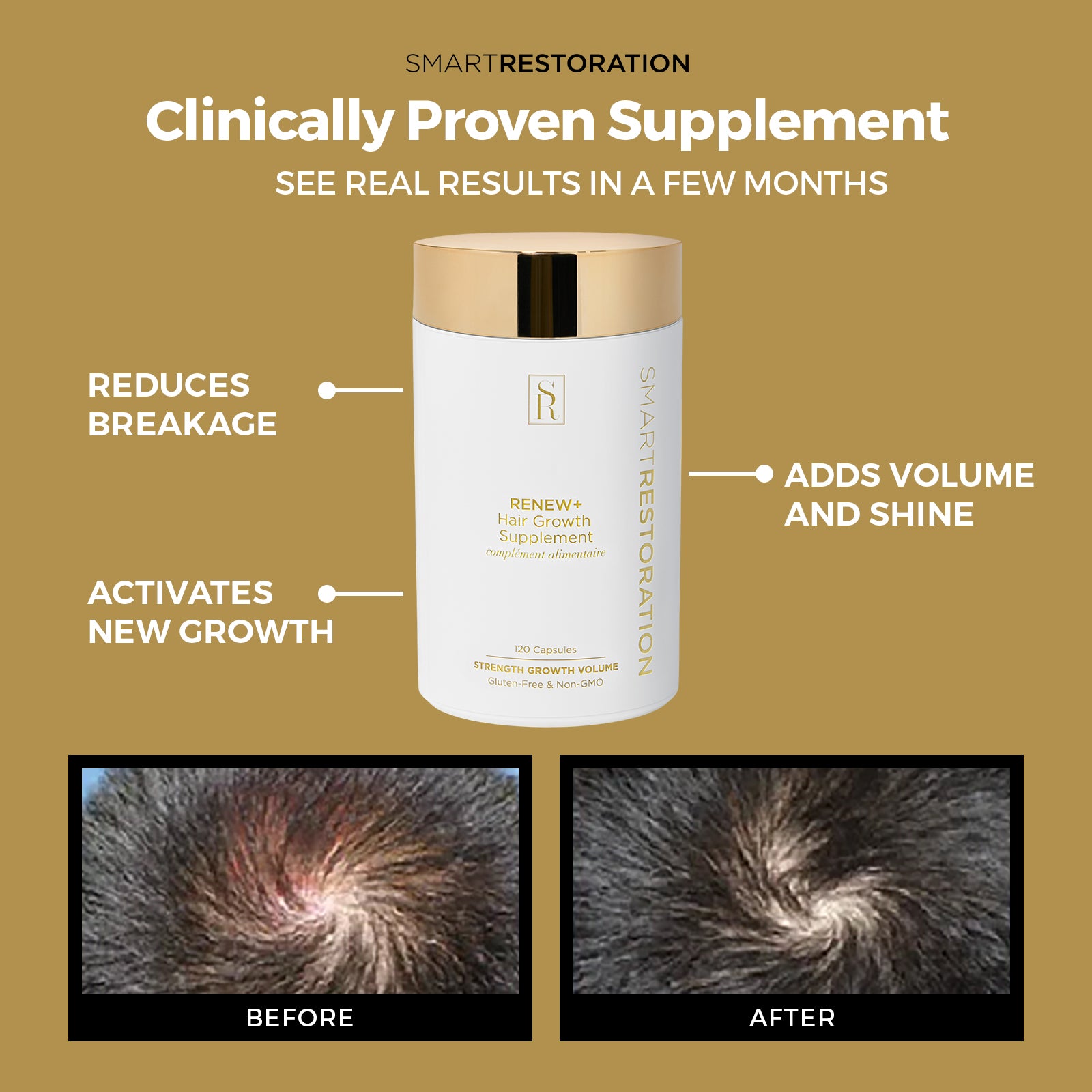 Clinically proven supplement