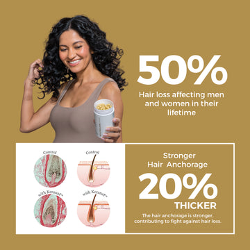 Hair growth supplements for women