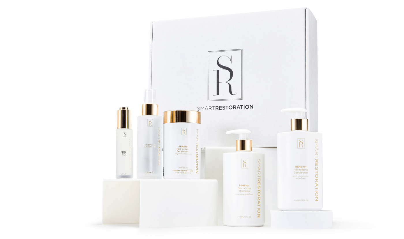 RENEW+ Revitalizing Products Kit