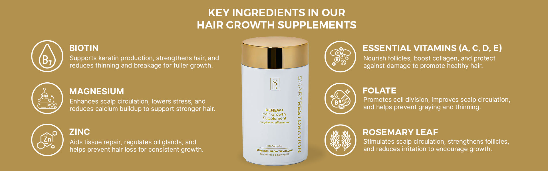 Hair growth supplements ingredients